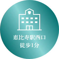 恵比寿の⻭医者・矯正歯科「ココロデンタル恵比寿|恵比寿駅西口徒歩1分